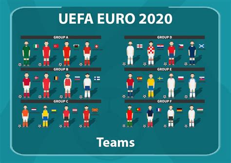 in euro 2020 teams